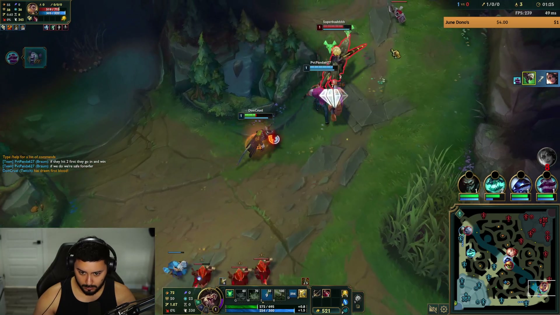 Hype Spiral Unleashed