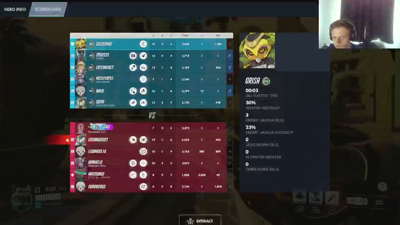 Overwatch Banter or Strategy?