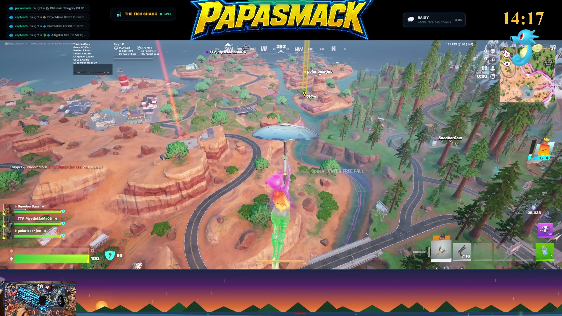 "Chaotic Map Banter"