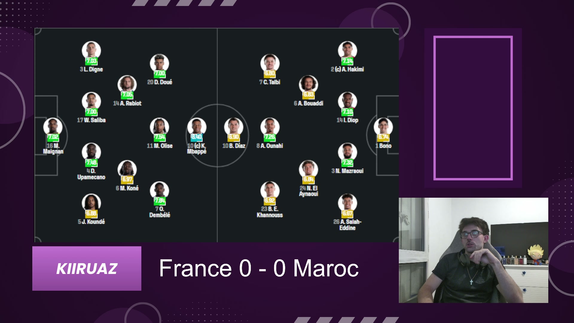 Mbappé's Penalty Sparks Chaos