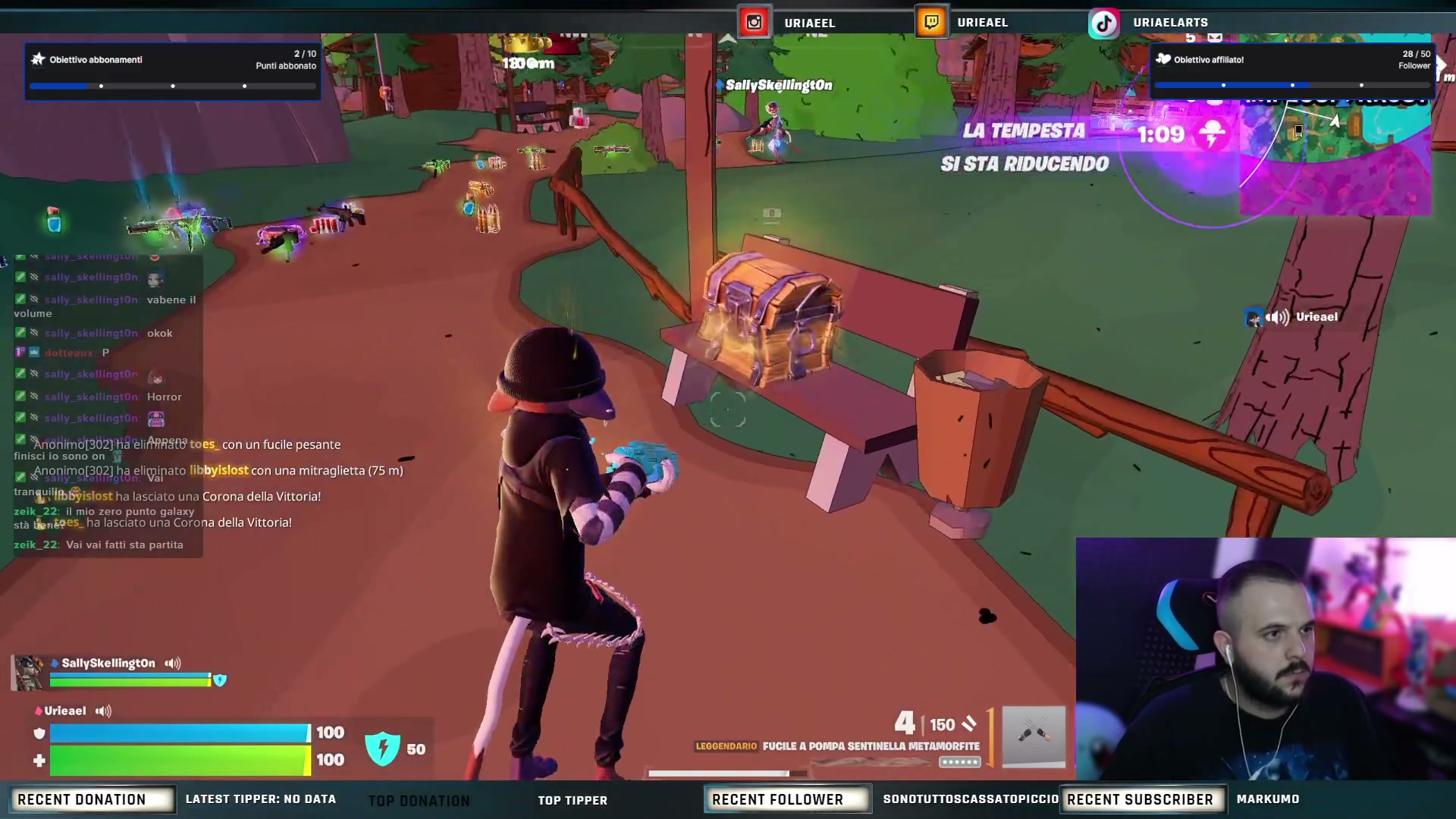 "Loot Spotting Like a Pro"