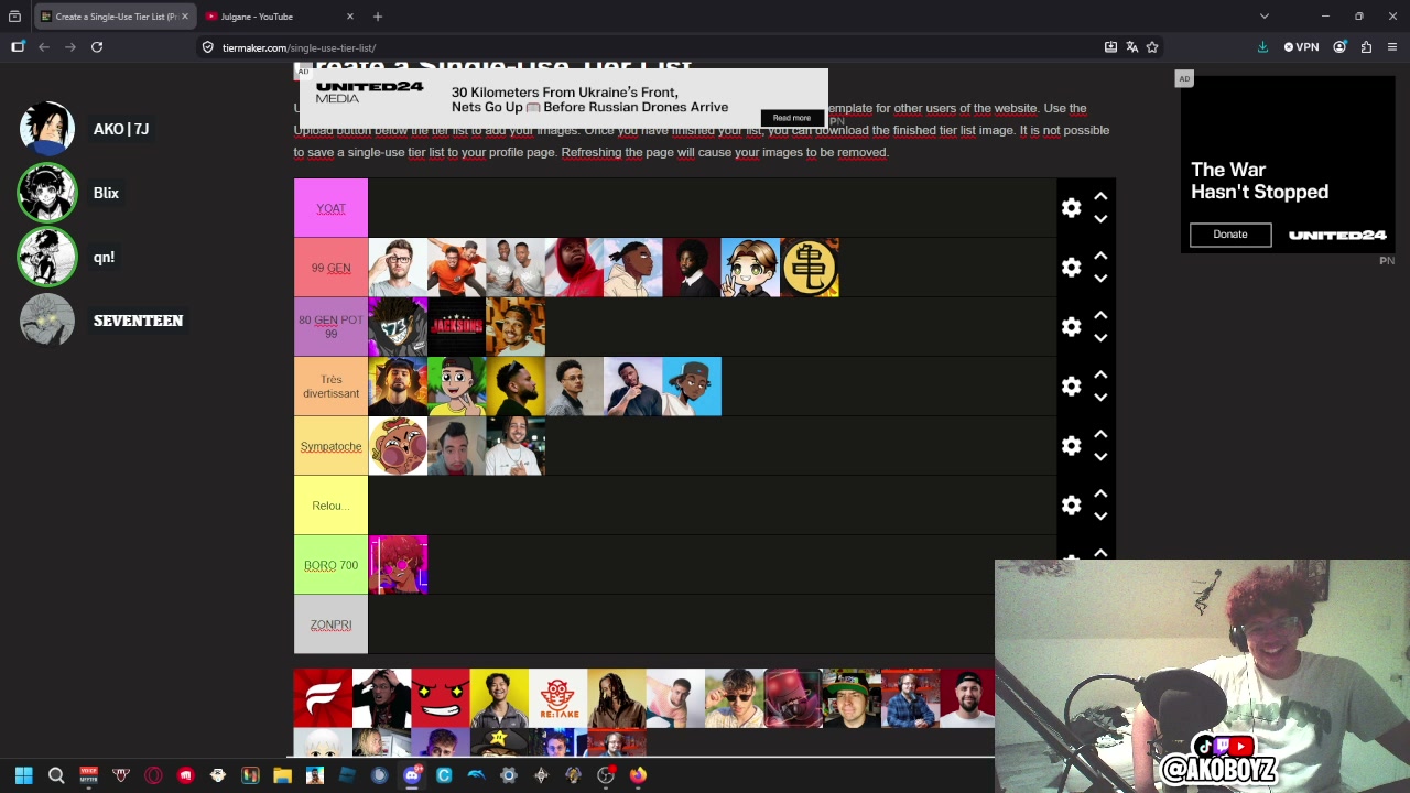 Tier-List Gone Off the Rails